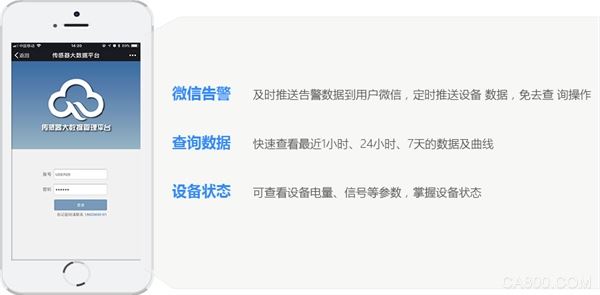 麦克物联网,城市基础设施,地下安全