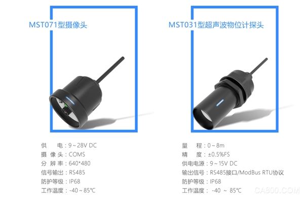 麦克物联网,城市基础设施,地下安全