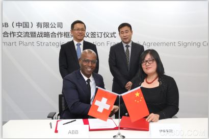 煤化工,ABB,智能工厂
