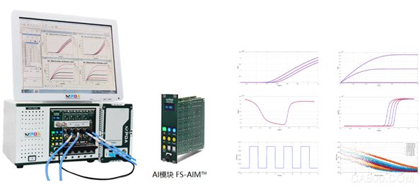 美国国家仪器,NI,PXI,源,测量