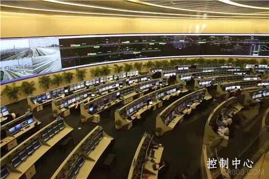 中国高铁,控制系统,华北工控,嵌入式工控机硬件