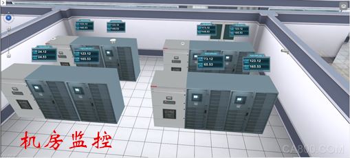 交通运输,机房监控系统,华北工控,嵌入式工控机产品