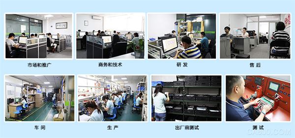 顾美科技,嵌入式工程产品,机械制造,环保工程,楼宇智能