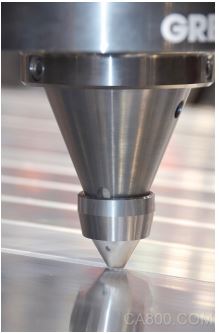 工业分析,格林策巴赫,魏德米勒