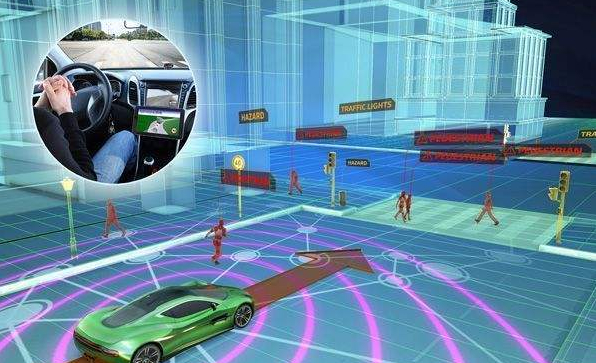 自动驾驶成熟度国家排行:荷兰第一 中国排第几?