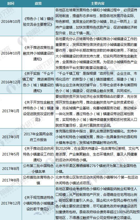 政策密集出台 智慧停车行业迎来黄金发展期