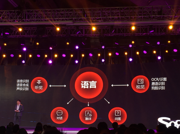 王小川：搜狗以语言为核心的人工智能布局