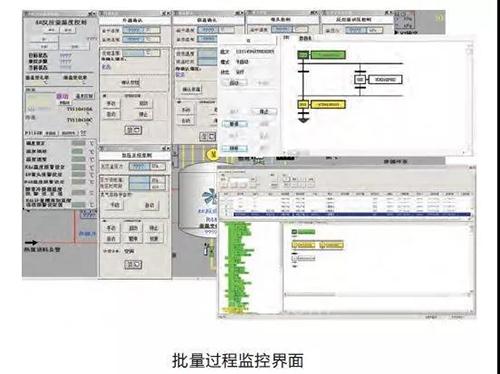 中控在批量生产领域的智能制造解决方案再获佳绩
