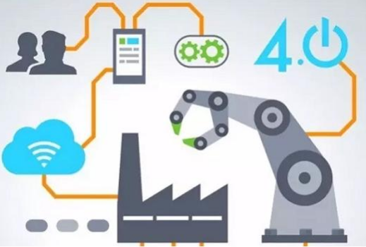 工业4.0下的光纤激光器市场：已成市场主流，国内厂商崛起