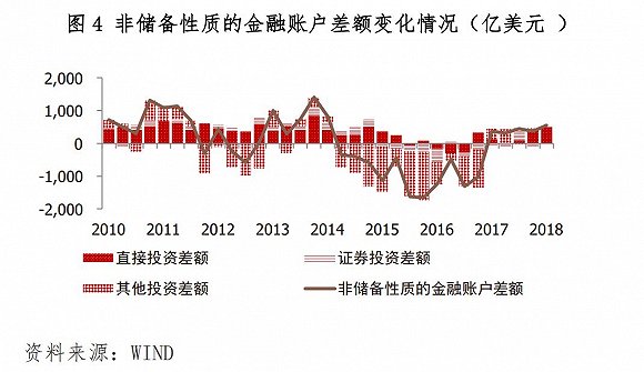 外汇,央行,人民币