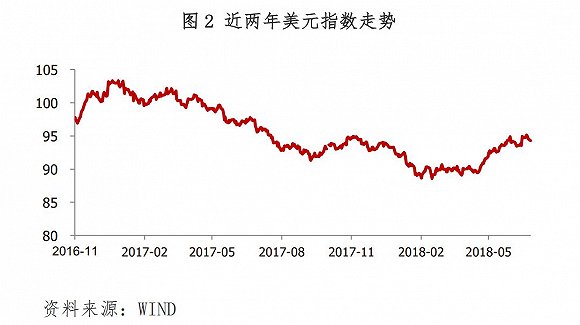 外汇,央行,人民币