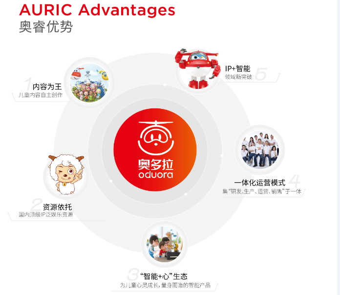 富连网,智能,新闻发布会,富士康