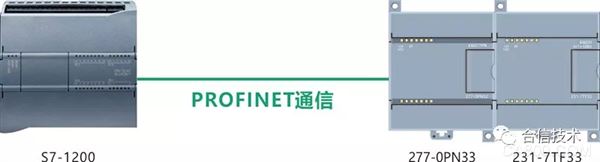 模块,ProfiNet,200,塑料,压力,组态软件