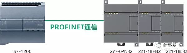 模块,ProfiNet,200,塑料,压力,组态软件
