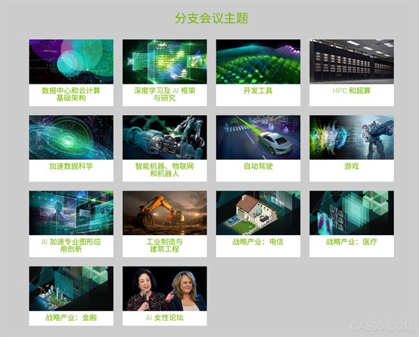 英伟达GPU技术大会,人工智能,无人驾驶,计算机图形