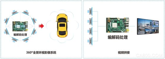 大数据,智慧时代,人工智能,人脸识别