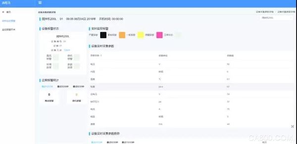 MES-Li系统,智能工厂，