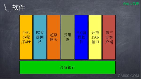 老狗科技携设备银行家族亮相魅力青岛！