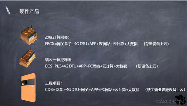 老狗科技携设备银行家族亮相魅力青岛！