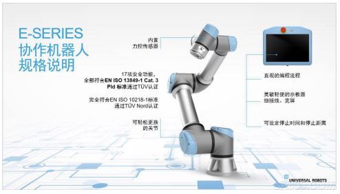协作机器人,e-Series,优傲机器人