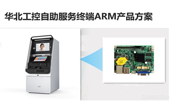 主板,嵌入式,识别,华北工控,人工智能,智能化
