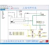 上位机软件 上位机编程 工业控制软件开发外包